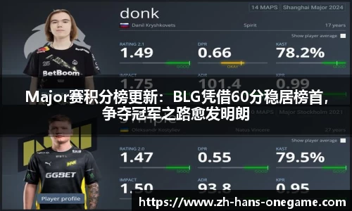 ONE游戏登录入口